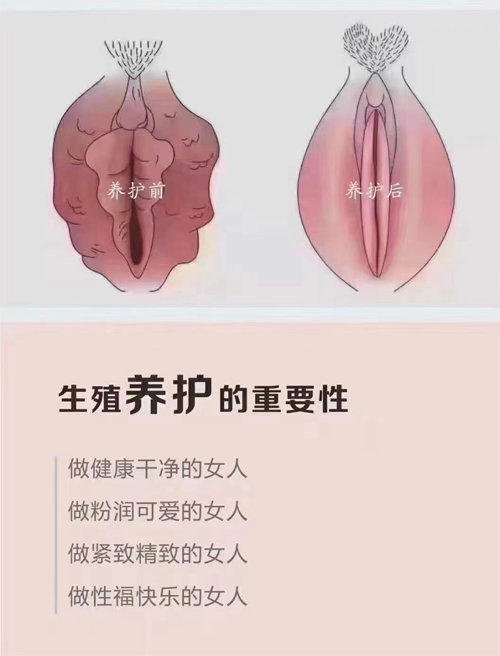 深圳千氧私密整形：生殖养护的重要性.png